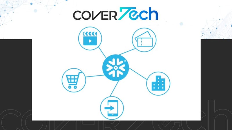 COVER Tech 讲解 Snowflake 数据基盘与访问控制经验
